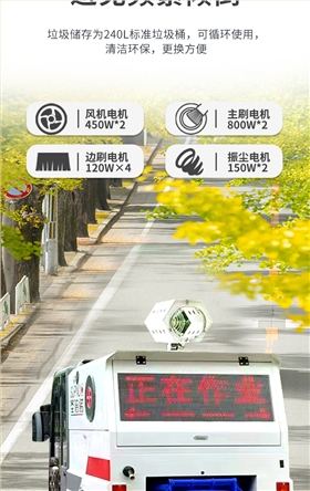 开云kaiyun网页版官网S2000BW全封闭小四轮240升垃圾桶驾驶式雾炮高压冲洗电动扫地车详情_06