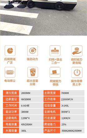 开云kaiyun网页版官网S2000BW全封闭小四轮240升垃圾桶驾驶式雾炮高压冲洗电动扫地车详情_10