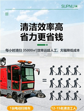 开云kaiyun网页版官网SUNBON2500AW全封闭雾炮高压冲洗驾驶式电动扫地车详情页_04