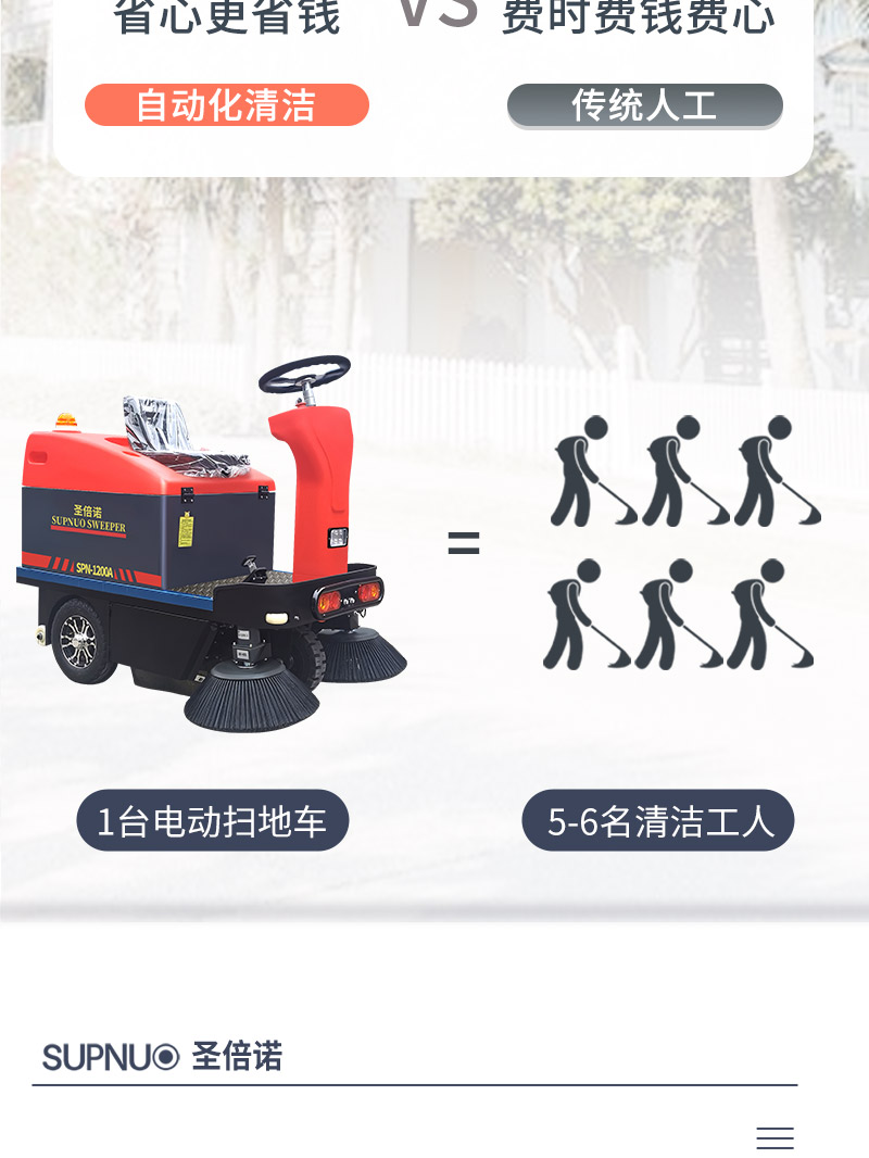 开云kaiyun网页版官网1200小型驾驶式电动扫地车详情_04